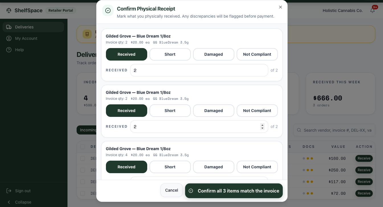 Confirm Physical Receipt dialog showing three line items for Gilded Grove Blue Dream 1/8oz, each with disposition buttons (Received, Short, Damaged, Not Compliant) and a Received quantity field, plus a green All match button at the bottom.